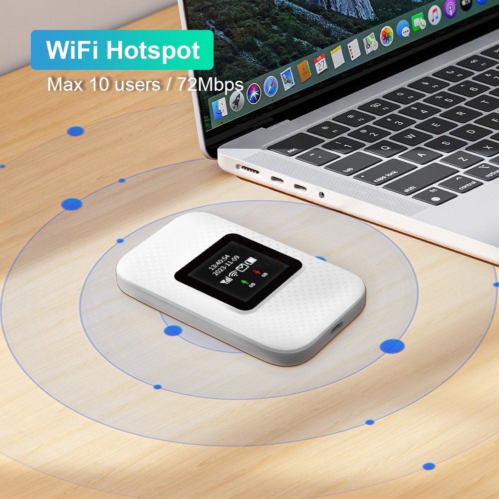 4g Portable 2100mAh Battery 3g 4g wifi portable router sim card slot mifis 4g lte router